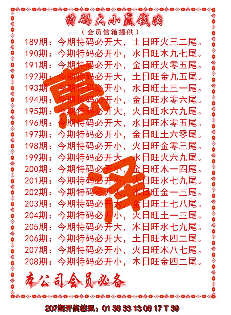 新澳彩208期:特码大小赢钱决