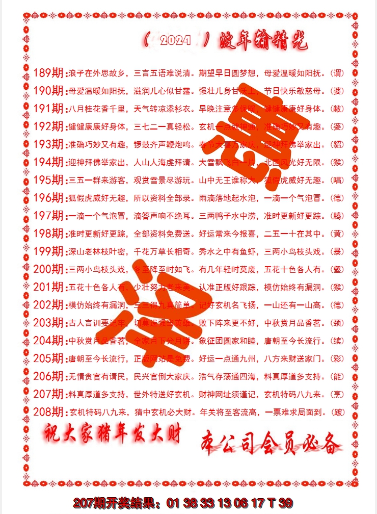 新澳彩208期:波色输光料