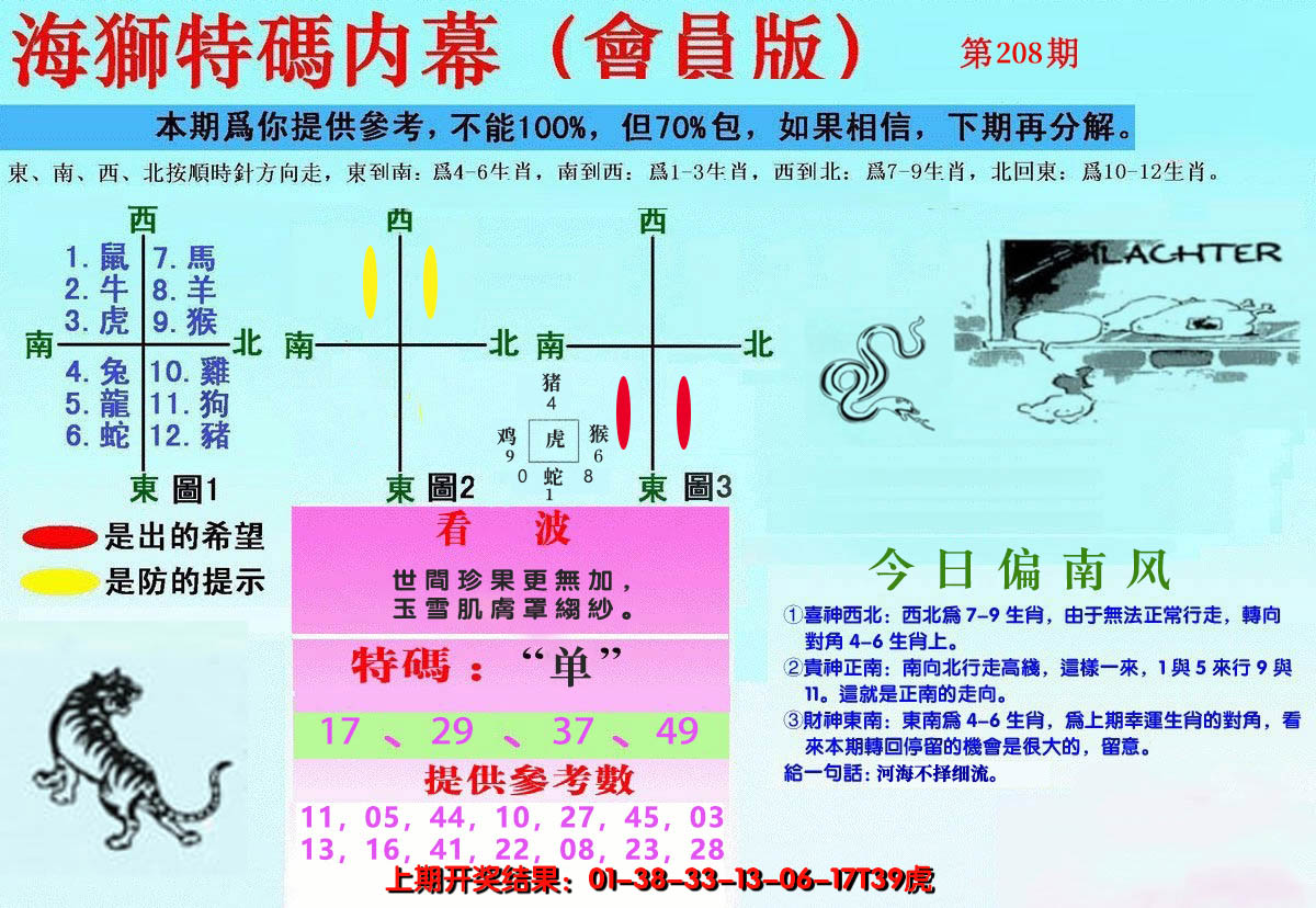 新澳彩208期:另版海狮特码内幕报