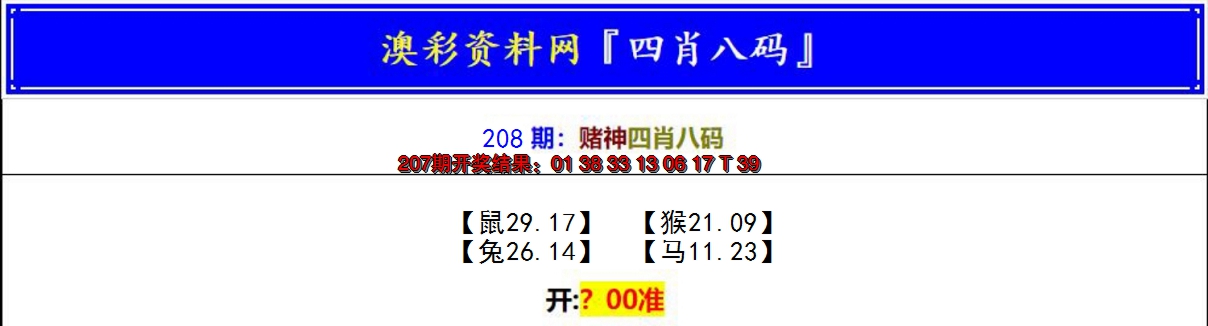 新澳彩208期:赌神四肖八码