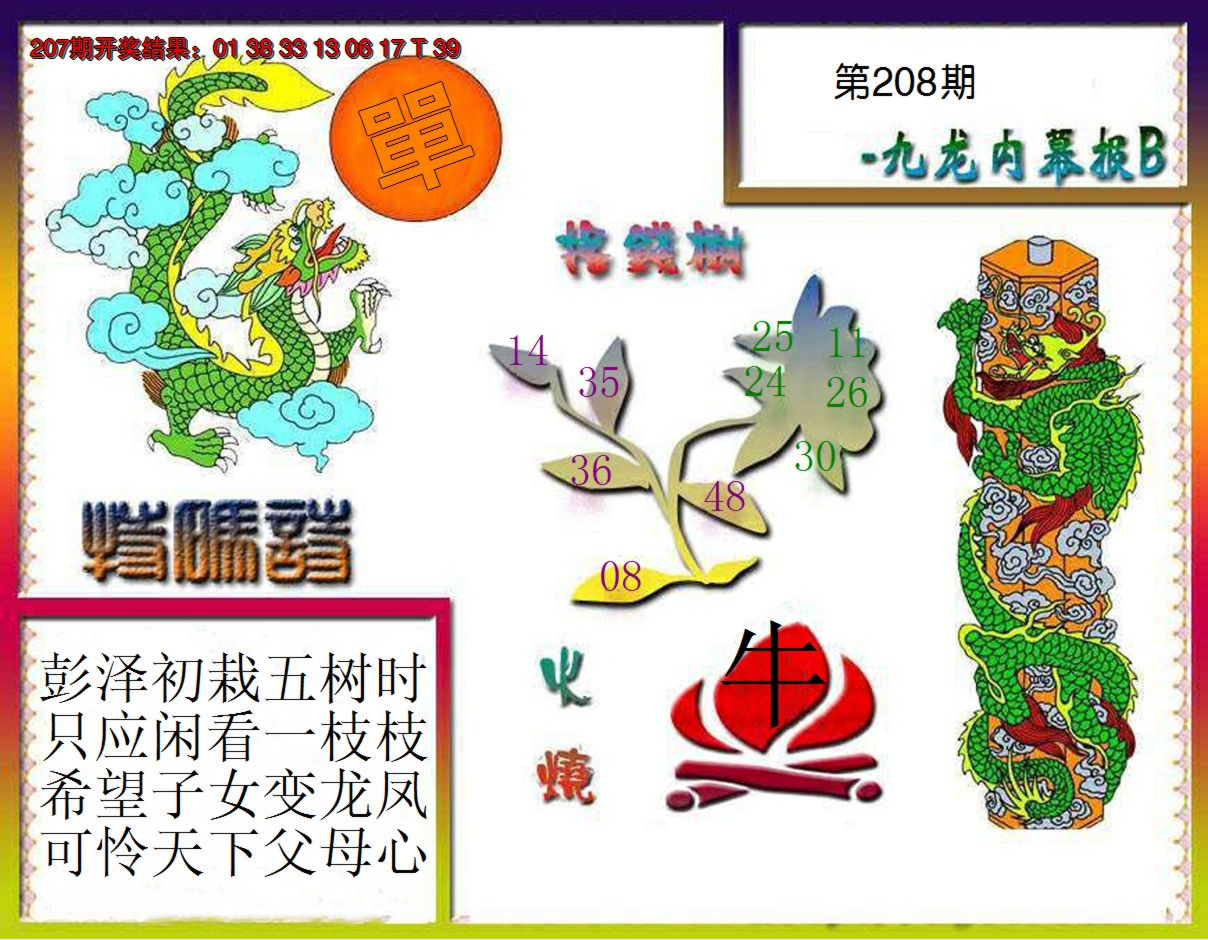 新澳彩208期:九龙内幕特肖图a