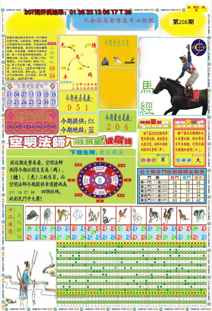 新澳彩208期:九龍马经A(推荐)