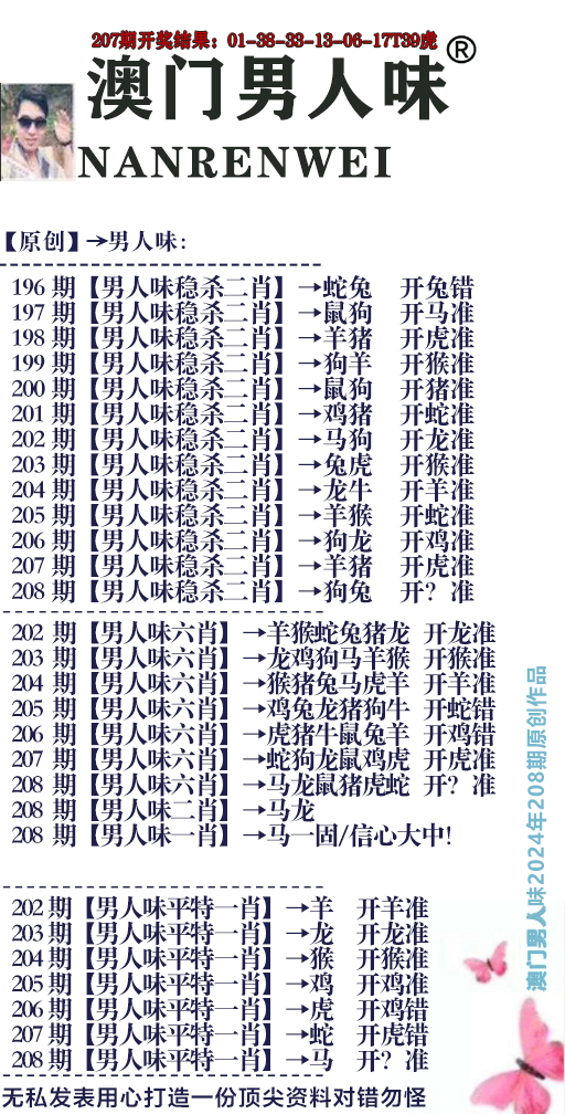 新澳彩208期:男人味