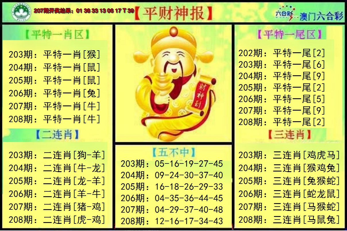 新澳彩208期:平财神