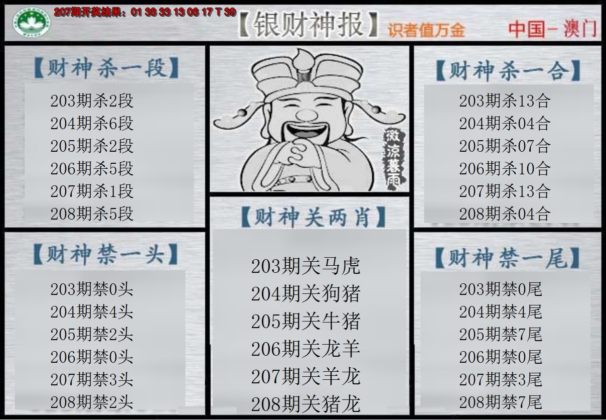 新澳彩208期:银财神