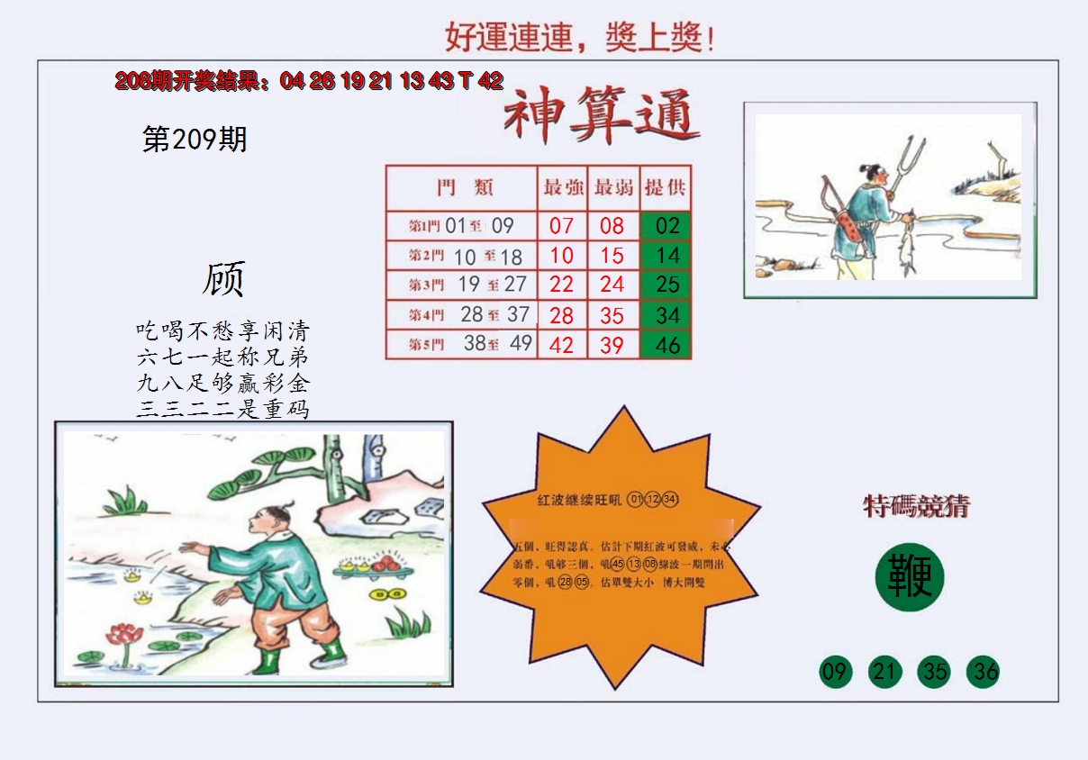 新澳彩209期:4-台湾神算