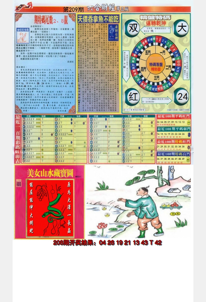 新澳彩209期:六合财经C加大版