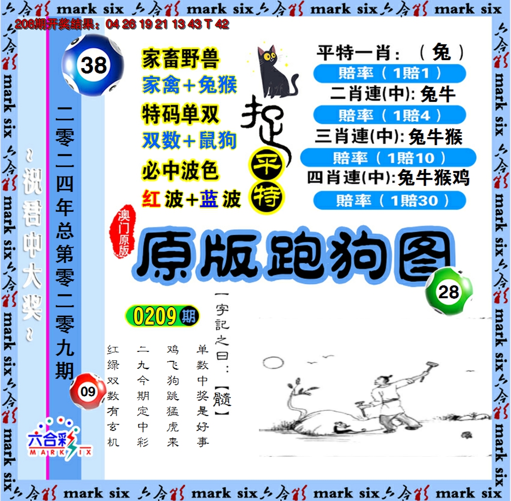 新澳彩209期:原版跑狗图