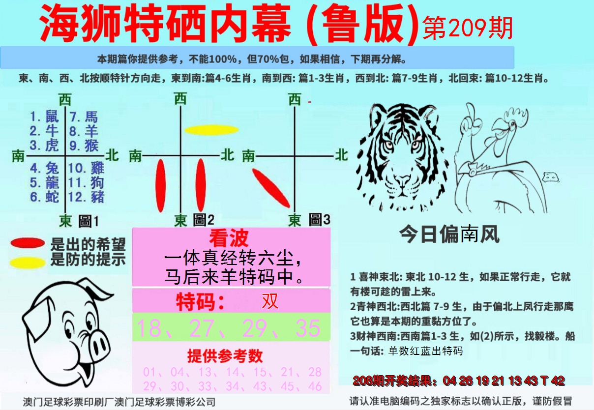 新澳彩209期:海狮特码内幕