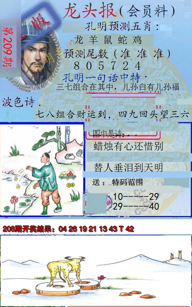 新澳彩209期:龙头报