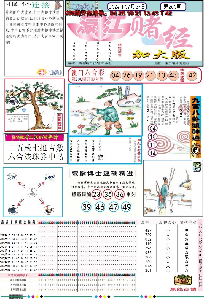 新澳彩209期:濠江赌经A加大版