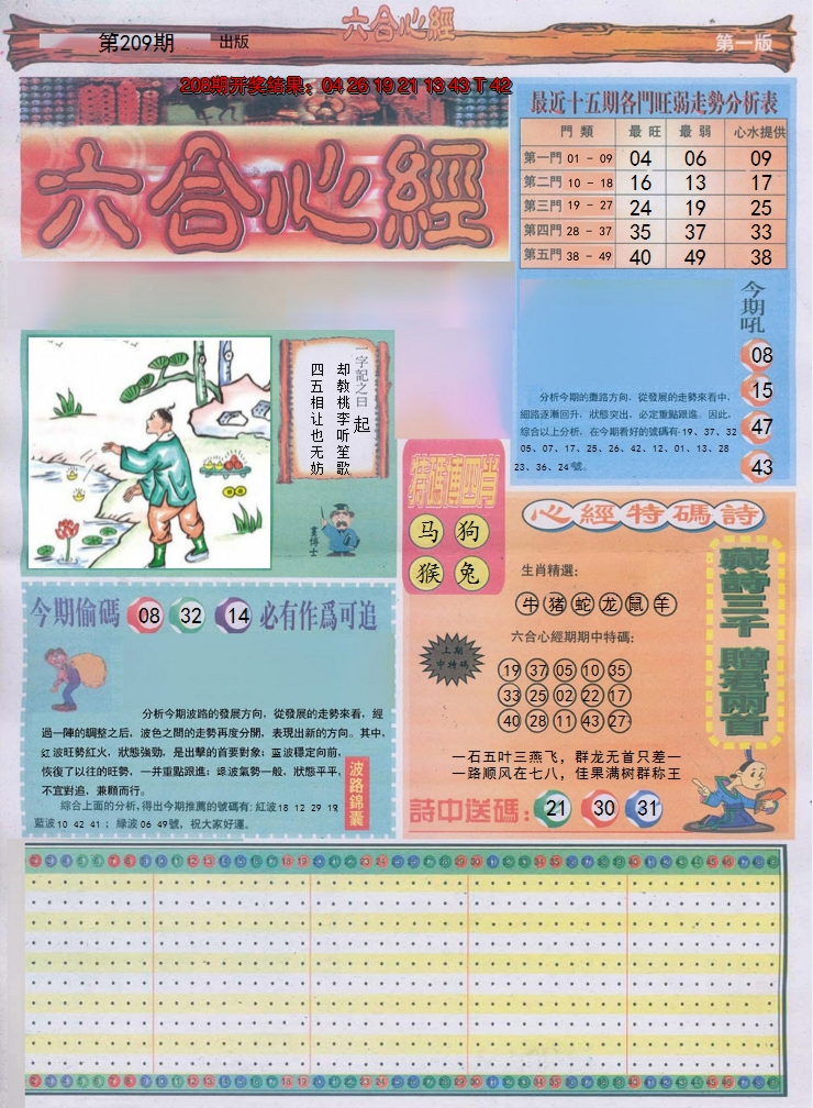 新澳彩209期:六合心经A