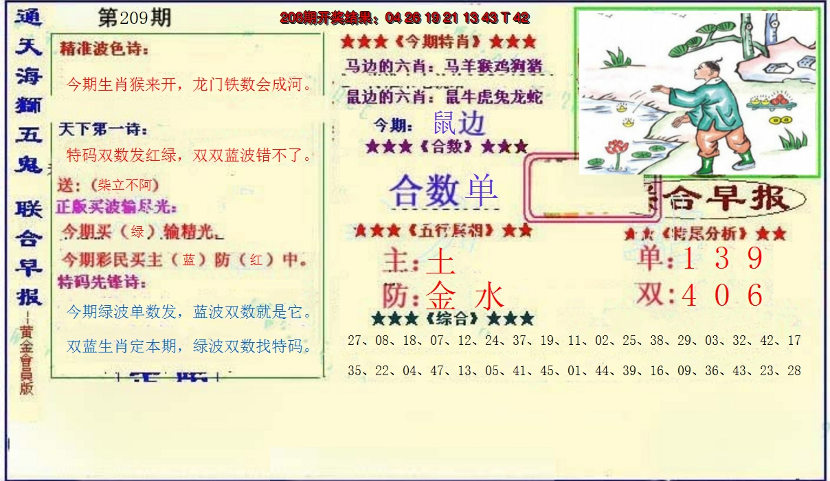 新澳彩209期:新联合早报