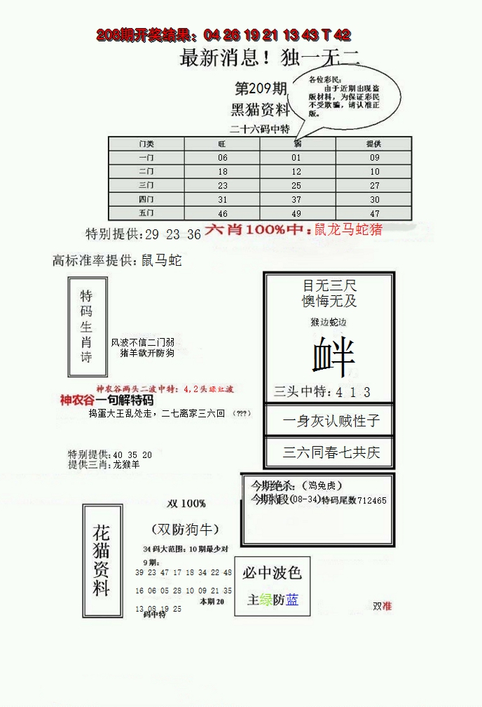 新澳彩209期:独一无二(正)