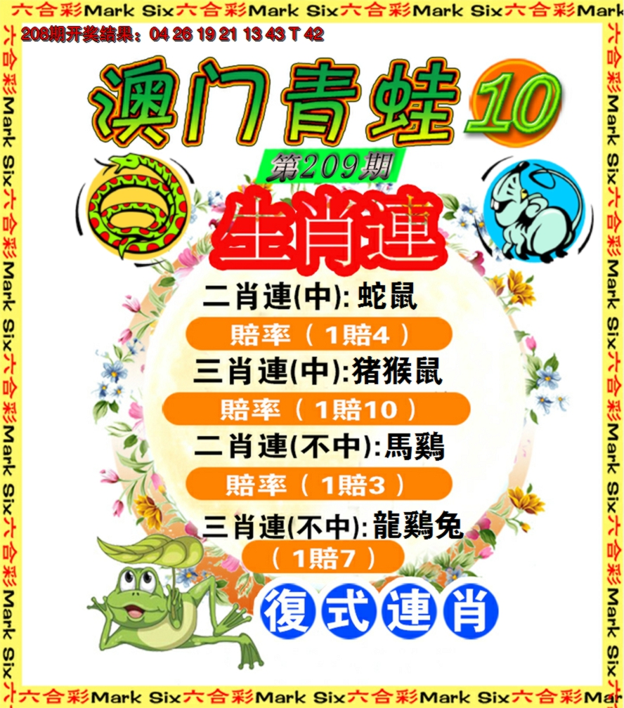 新澳彩209期:青蛙系列10