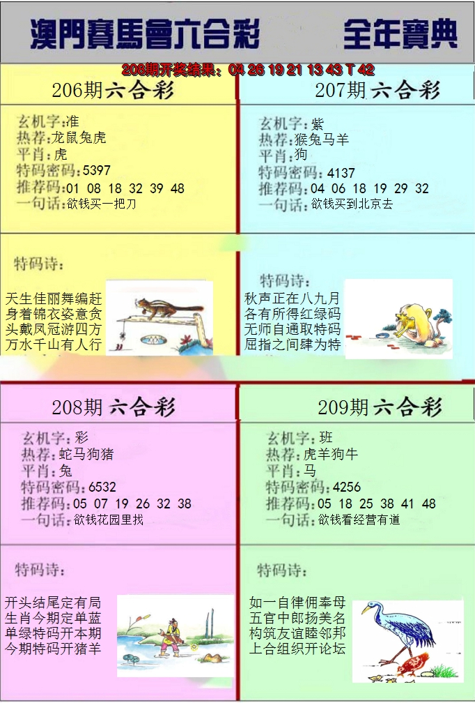 新澳彩209期:澳门挂牌宝典