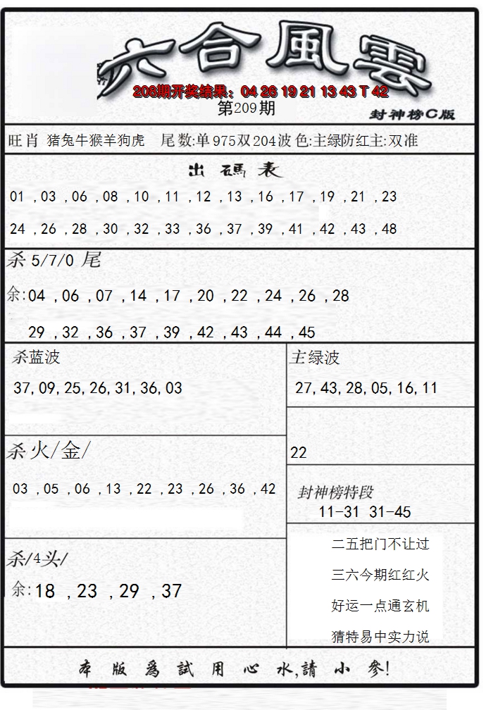 新澳彩209期:六合风云B