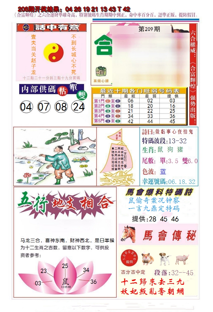 新澳彩209期:合富辉煌