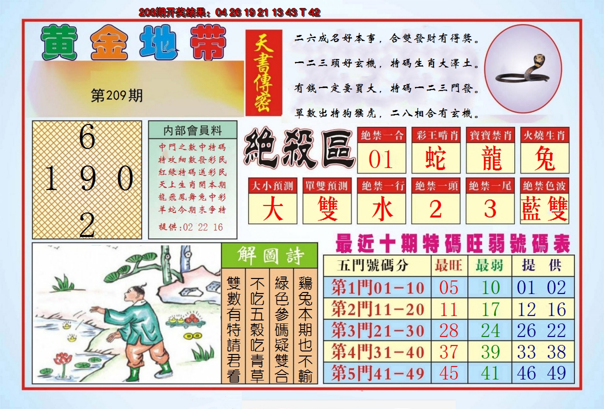 新澳彩209期:黄金地带