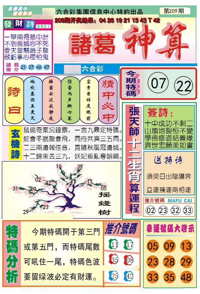 新澳彩209期:诸葛神算