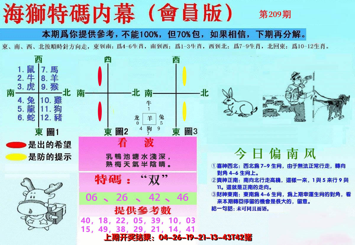 新澳彩209期:另版海狮特码内幕报