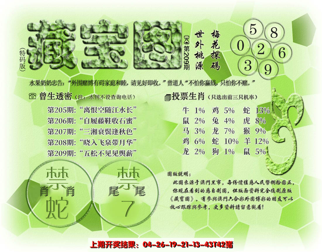 新澳彩209期:假老藏宝图