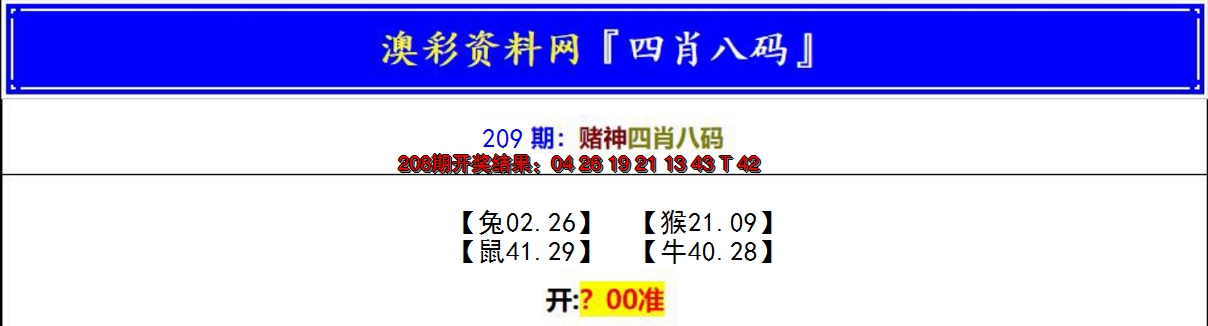 新澳彩209期:赌神四肖八码