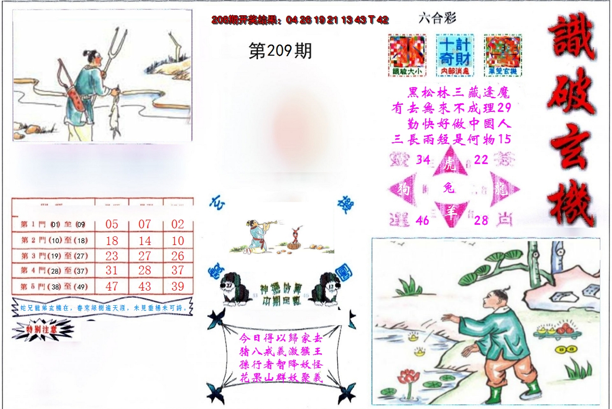 新澳彩209期:识破玄机