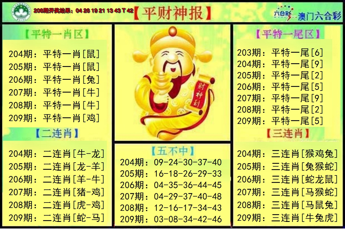 新澳彩209期:平财神