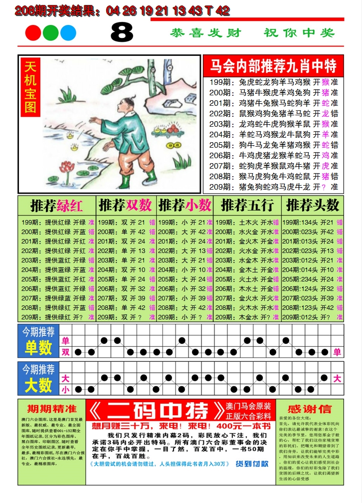 新澳彩209期:澳门致富经B