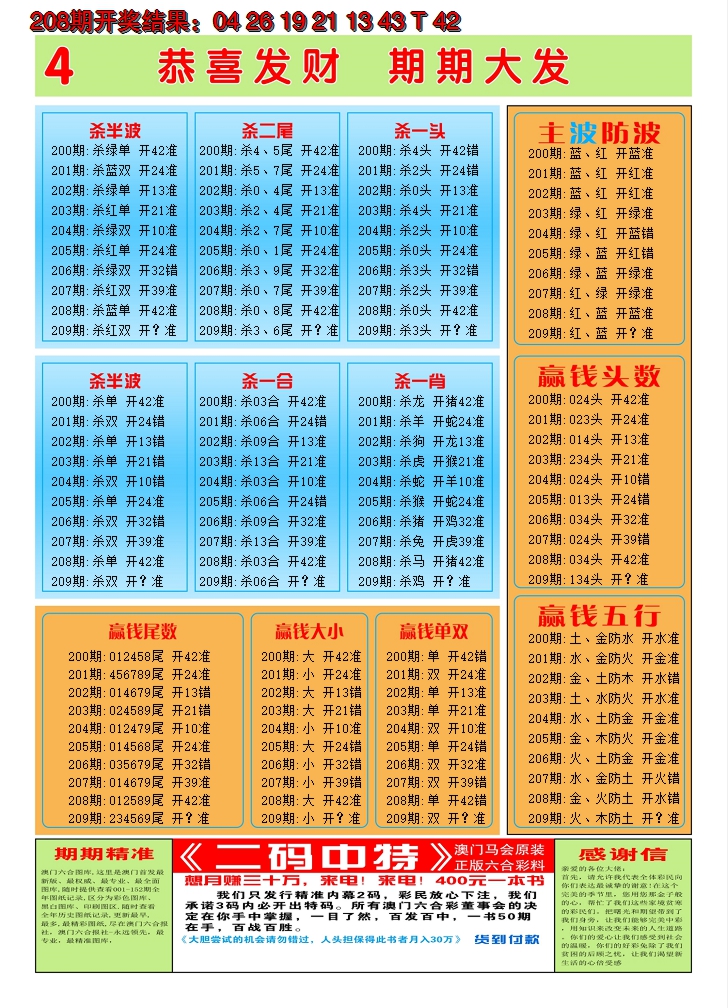 新澳彩209期:澳门黄金屋C