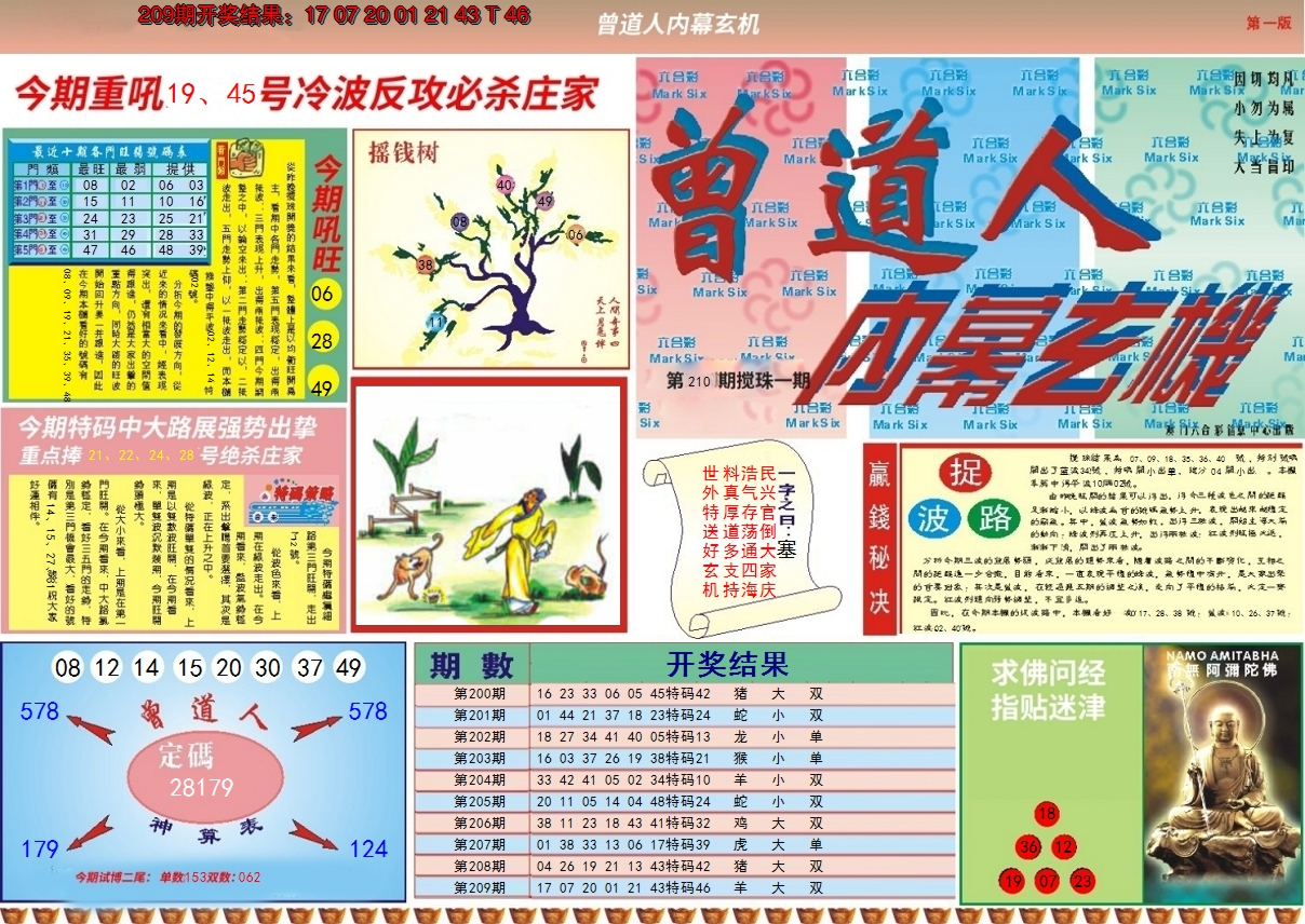 新澳彩210期:曾道人内幕A