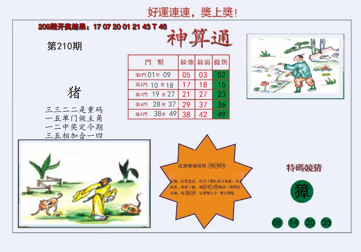 新澳彩210期:4-台湾神算