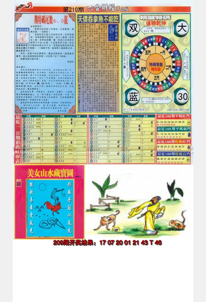 新澳彩210期:六合财经C加大版