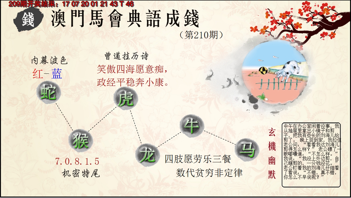 新澳彩210期:典语成钱