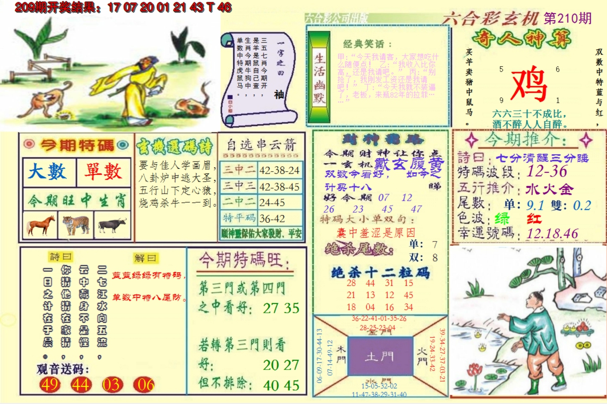 新澳彩210期:澳门六合玄机