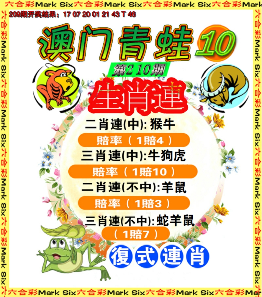 新澳彩210期:青蛙系列10