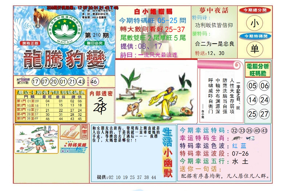 新澳彩210期:龙腾豹变