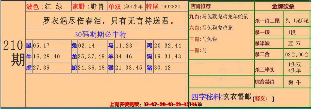 新澳彩210期:30码中特