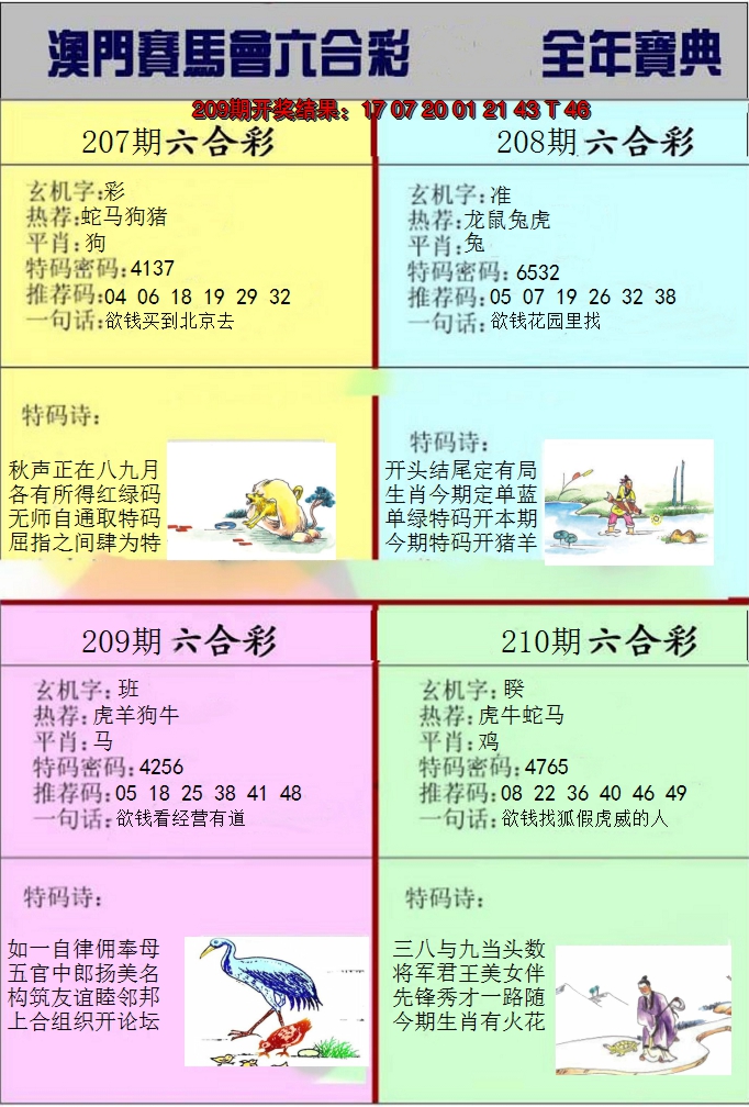 新澳彩210期:澳门挂牌宝典