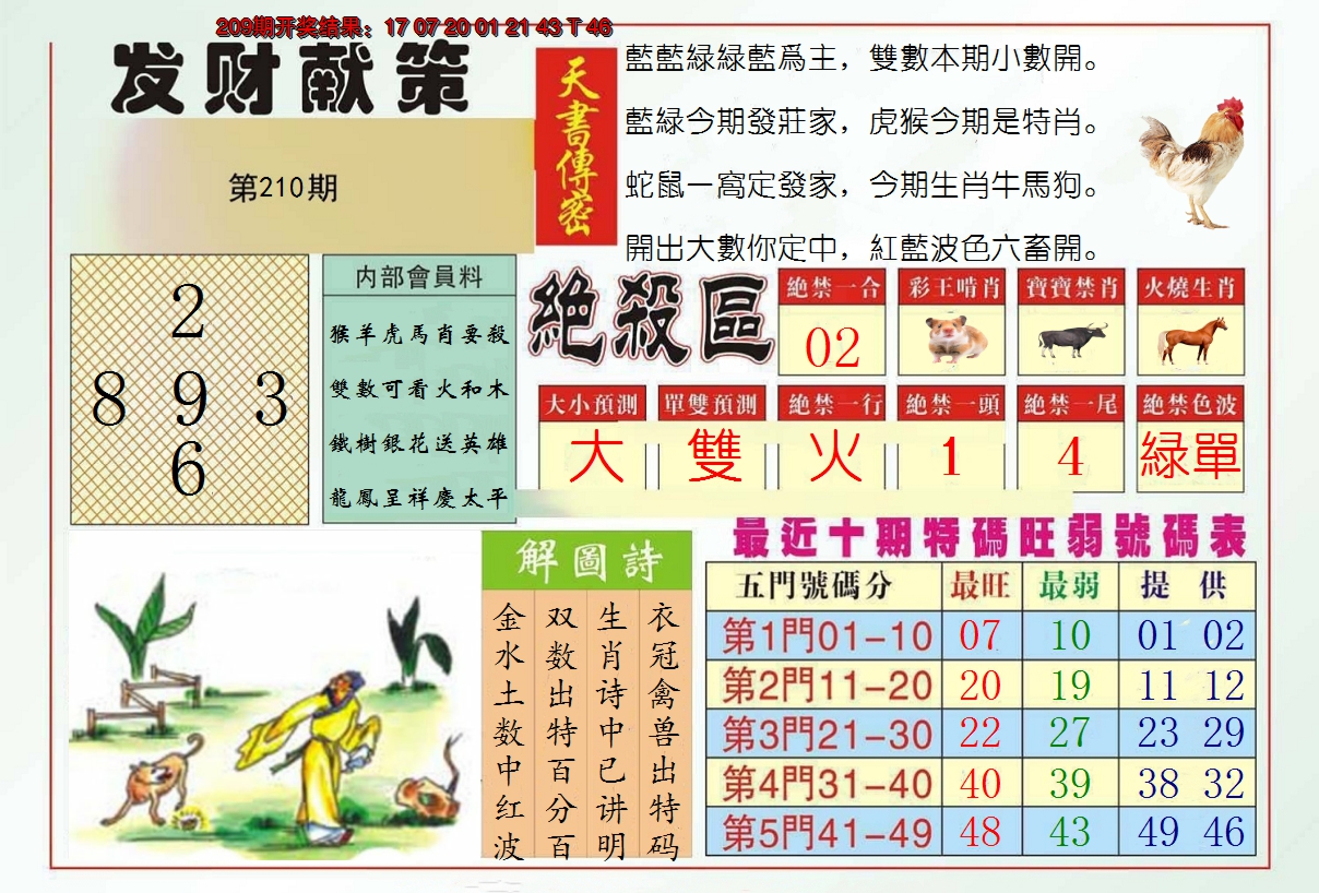 新澳彩210期:发财献策