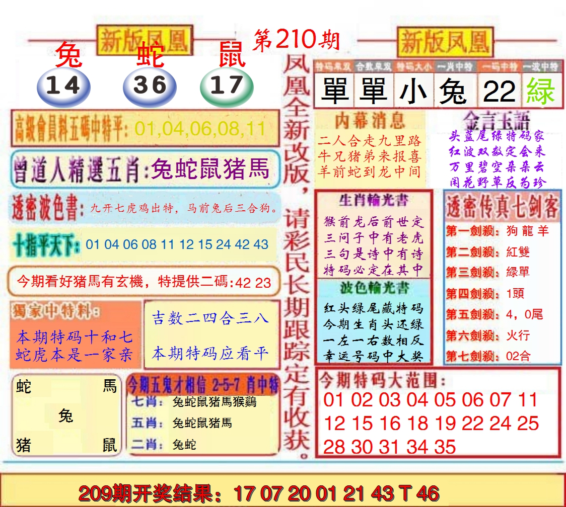 新澳彩210期:另二代凤凰报