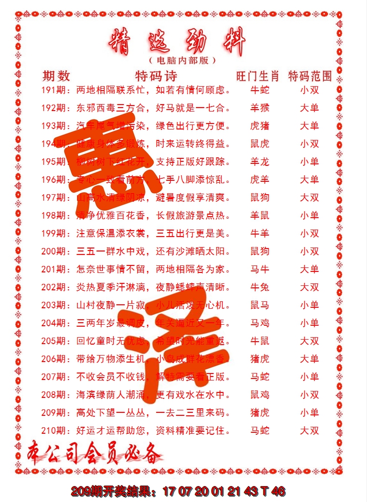 新澳彩210期:精选劲料