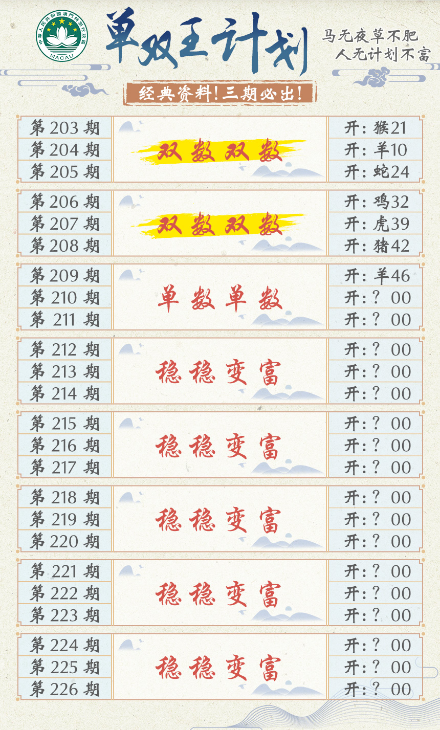 新澳彩210期:单双王计划