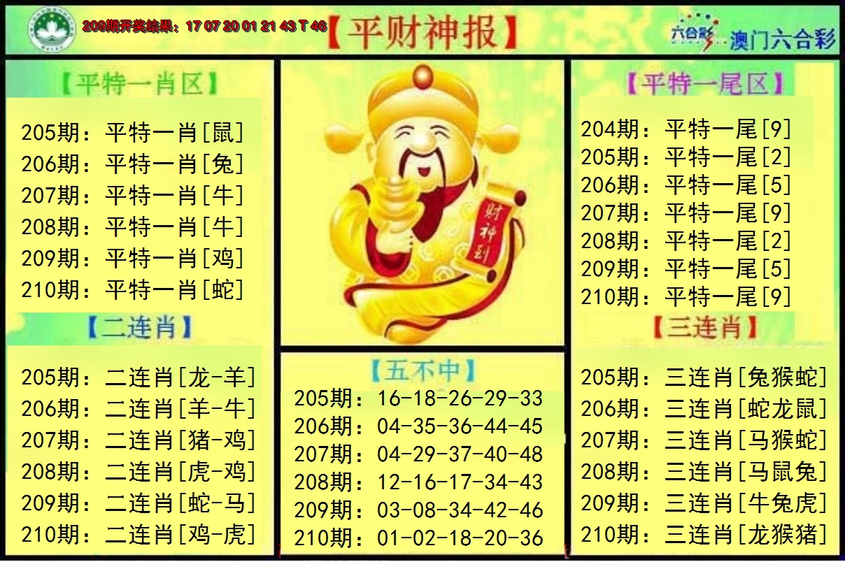 新澳彩210期:平财神