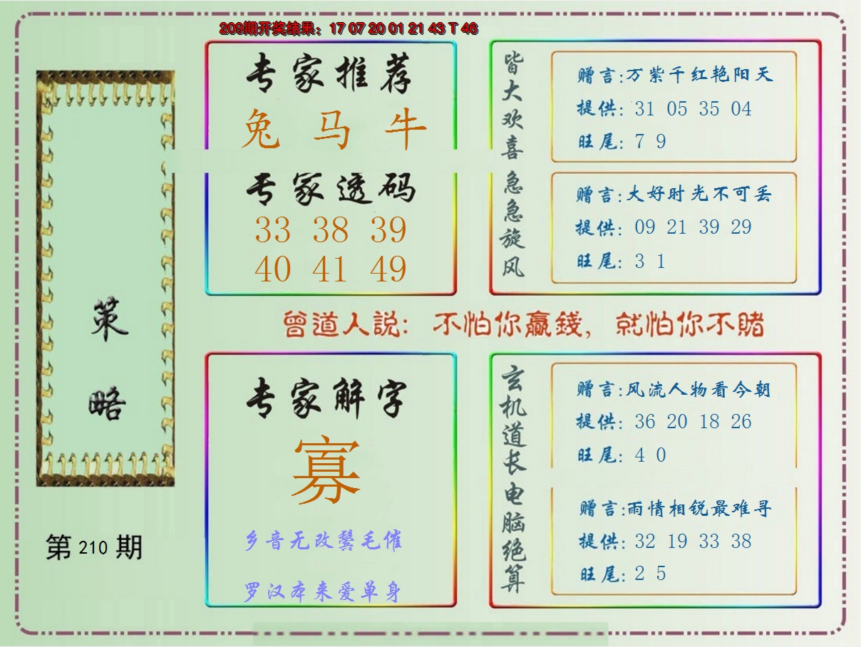 新澳彩210期:策略