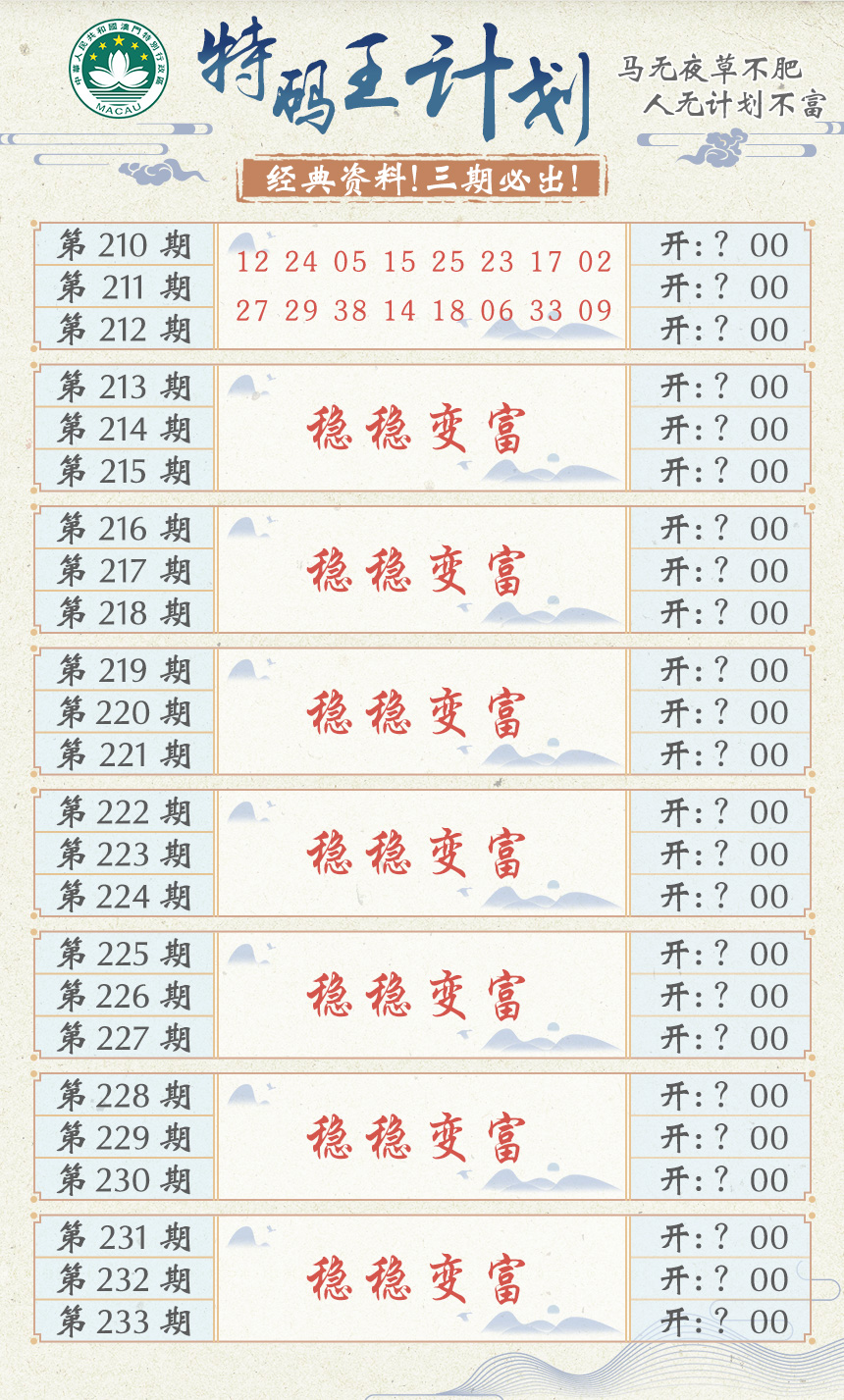 新澳彩210期:特码王计划