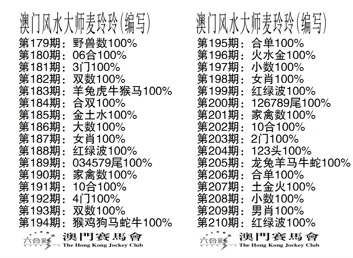 新澳彩210期:港麦大师