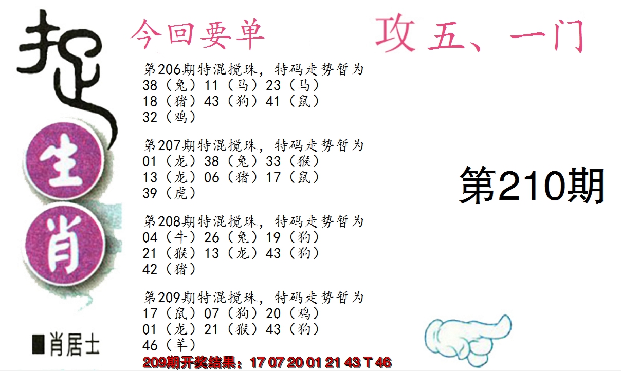 新澳彩210期:捉生肖