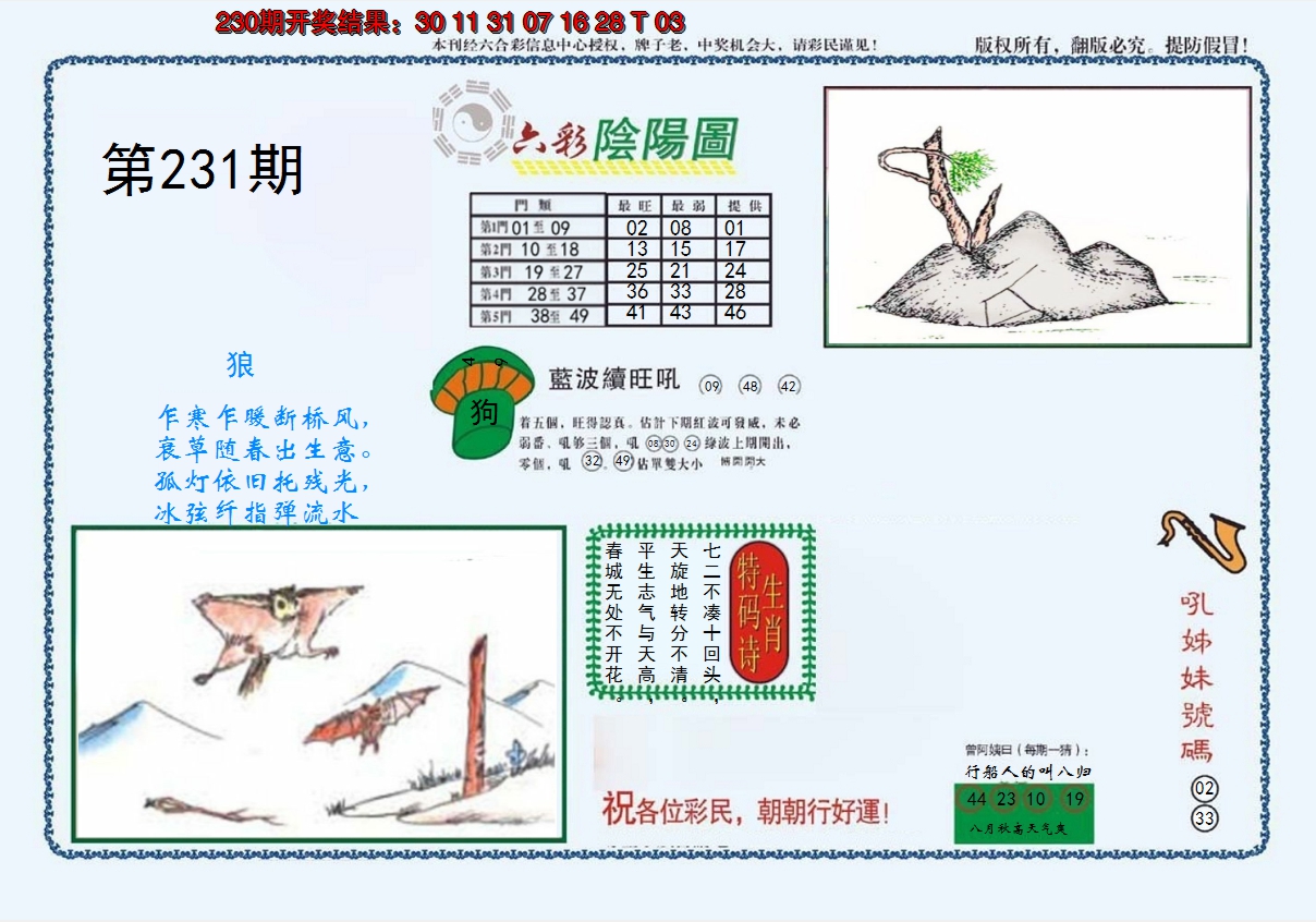 图片加载中